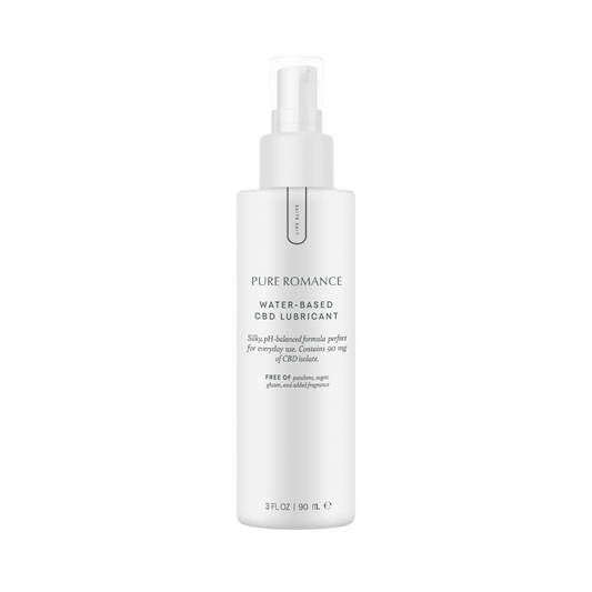 Lubricants PRbyMeghan Lubricants PRbyMeghan