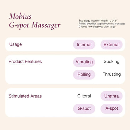 Mobius